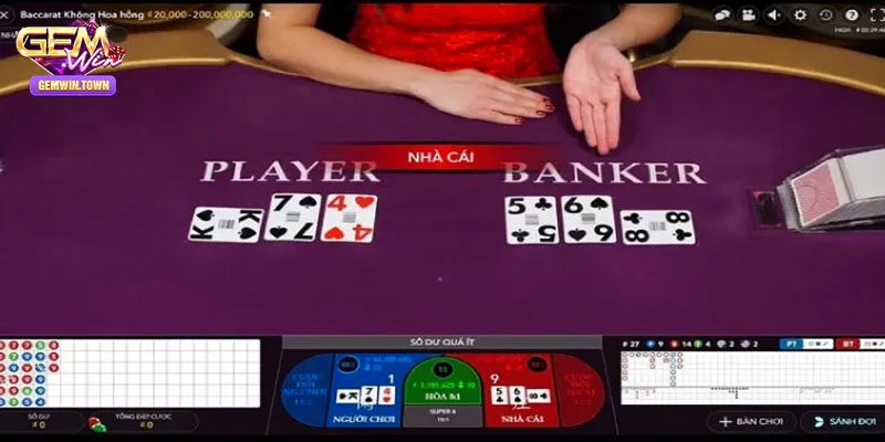 7 Cách Đánh Baccarat Không Bao Giờ Thua Chỉ Thắng Tại Gemwin